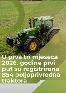 Green White Modern Agriculture Service Poster