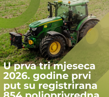 Green White Modern Agriculture Service Poster 360x320
