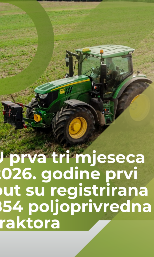 Green White Modern Agriculture Service Poster 600x1000