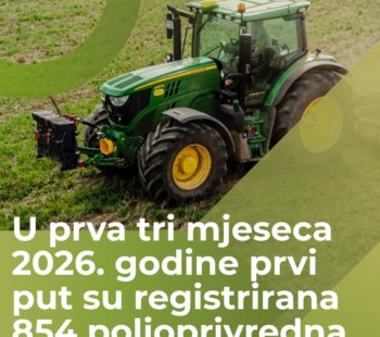 Green White Modern Agriculture Service Poster