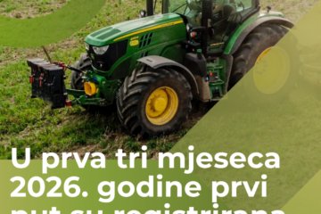 Green White Modern Agriculture Service Poster